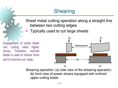 sheet metal forming shearing and cutting process|difference between shearing and cutting.